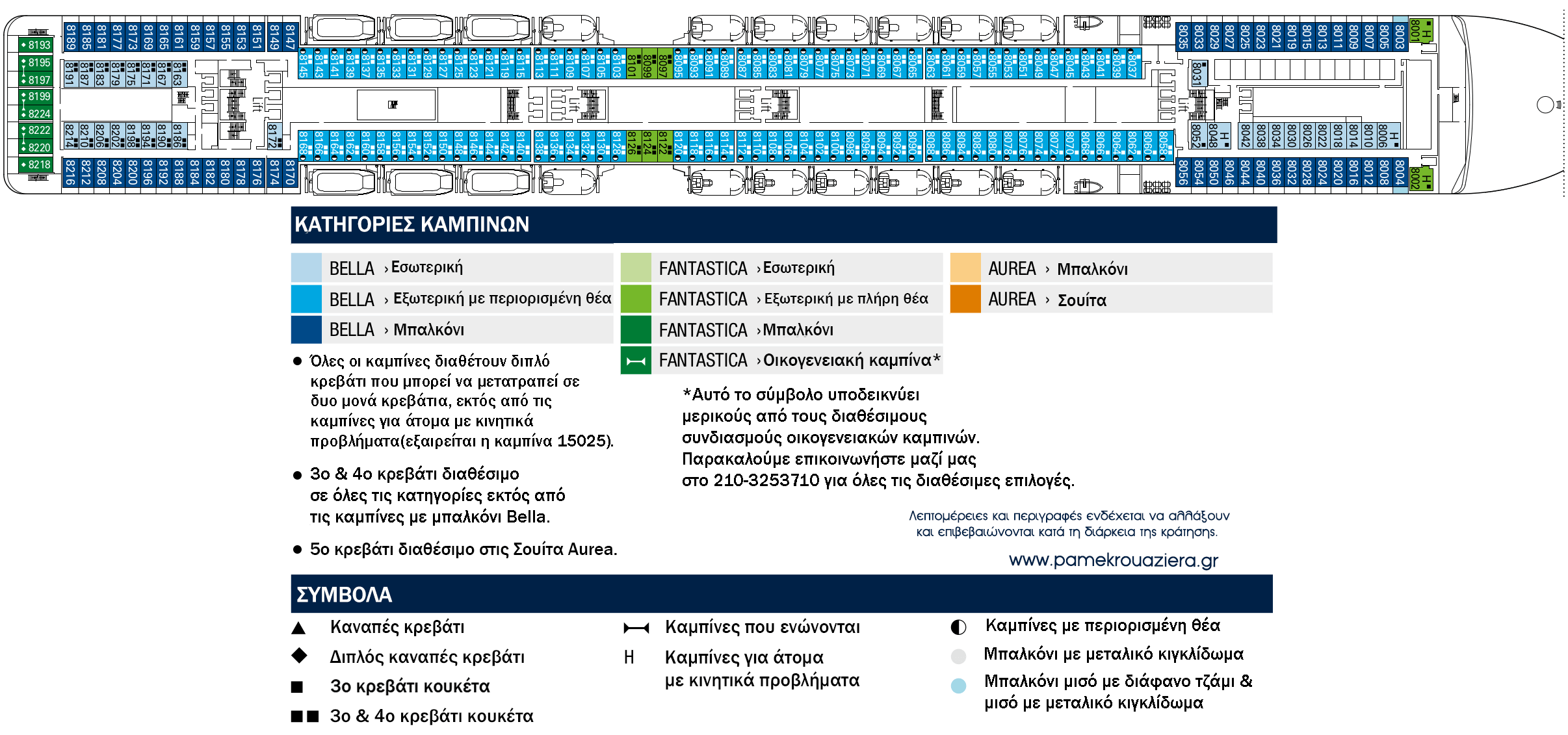 Κατάστρωμα Deck 8 - Forte